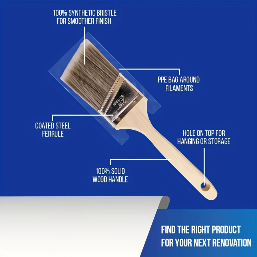 5Pcs High Quality Paint Brush  - Furniture Hardware Pulls 评论和价格